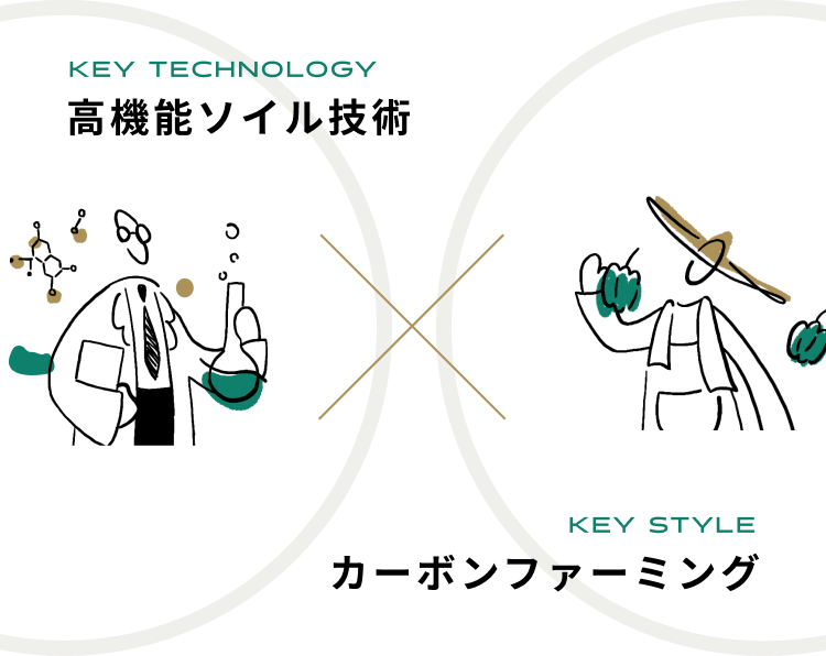 ソリューションイメージイラスト